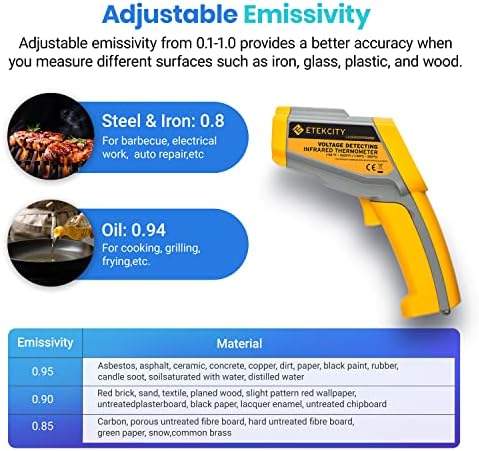Etekcity Infrared Thermometer 1025D (Not for Human) Dual Laser Temperature Gun-58℉~1022℉ (-50℃~550℃) with Adjustable Emissivity, Non-Contact Voltage Tester (NCV), Standard Size, Yellow & Gray