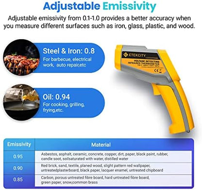 Etekcity Infrared Thermometer 1025D (Not for Human) Dual Laser Temperature Gun-58℉~1022℉ (-50℃~550℃) with Adjustable Emissivity, Non-Contact Voltage Tester (NCV), Standard Size, Yellow & Gray