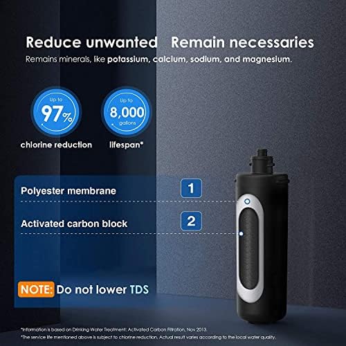 Waterdrop RF10 Replacement Filter Cartridge for 10UA/10UB Under Sink Water Filter, Reduces PFAS, PFOA/PFOS, Lead, Chlorine, Bad Taste & Odor, NSF/ANSI 42 Certified, 11K Gallons High Capacity