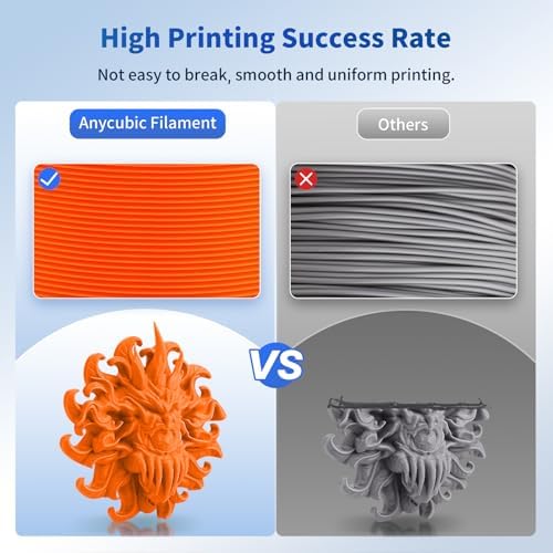 ANYCUBIC PLA Filament 1.75mm Bundle, 3D Printer Filament 1.75mm Dimensional Accuracy +/- 0.02mm, 1KG Spool, Black, White, Grey, Clear, Red, Blue, Green, Orange, Yellow, Purple, 10KG in Total