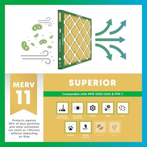 Filterbuy 20x20x4 Air Filter MERV 11 Allergen Defense (2-Pack), Pleated HVAC AC Furnace Air Filters Replacement (Actual Size: 19.50 x 19.50 x 3.63 Inches)