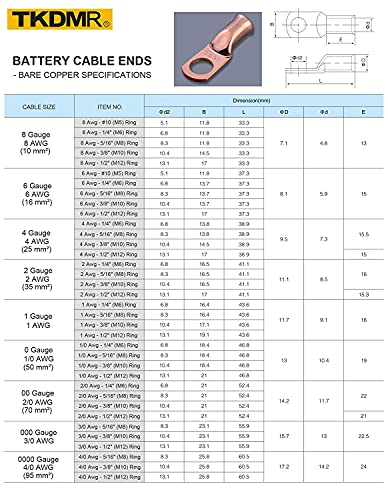 TKDMR 20pcs 1/0 AWG-3/8 Battery Lugs,Heavy Duty Wire Lugs,Ring Terminals,Battery Cable Ends,0 Guage terminals,Battery Terminal Connectors with 20pcs 3:1 Heat Shrink Tubing
