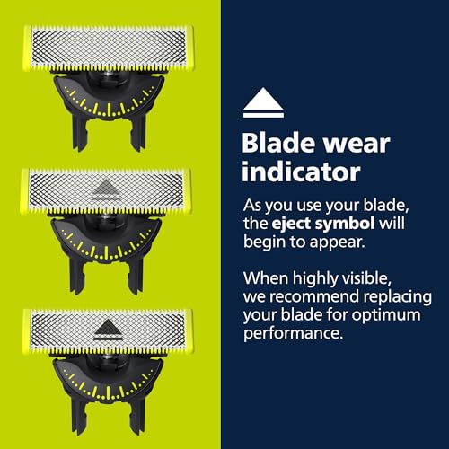 Philips Norelco OneBlade 360 Replacement Blades, for OneBlade Electric Shaver and Trimmer, Durable Stainless Steel, Trim, Edge and Shave, 2 pack, QP420/80