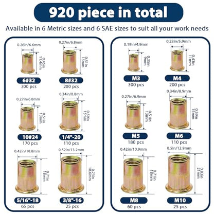 Metric & SAE Rivet Nut Assortment Kit(920 Pcs), M3 M4 M5 M6 M8 M10#6-32#8-32#10-24 1/4"-20 5/16"-18 3/8"-16 UNC Flat Head Rivnut Set, Zinc Plated Finish Carbon Steel Nutsert