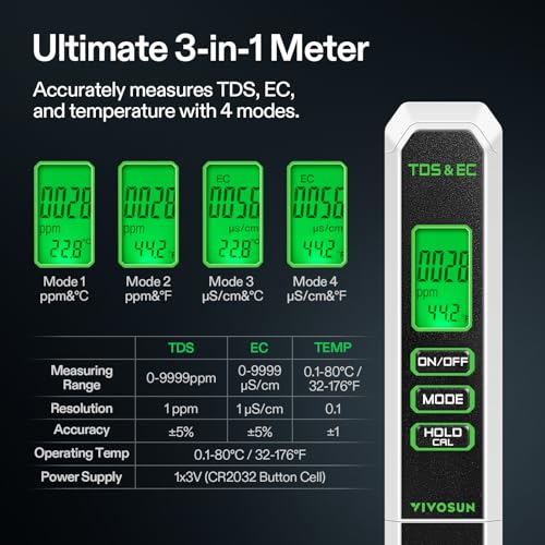 VIVOSUN Digital pH and TDS Meter Kits, 0.01pH High Accuracy Pen Type pH Meter ± 2% Readout Accuracy 3-in-1 TDS EC Temperature Meter for Hydroponics, Pool and Aquarium, Black White, UL Certified