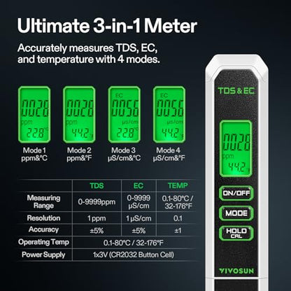 VIVOSUN Digital pH and TDS Meter Kits, 0.01pH High Accuracy Pen Type pH Meter ± 2% Readout Accuracy 3-in-1 TDS EC Temperature Meter for Hydroponics, Pool and Aquarium, Black White, UL Certified