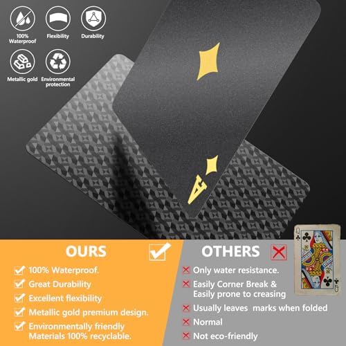 BIERDORF Waterproof Playing Cards - Durable Cool Plastic Deck of Cards - Standard Index Professional Poker Cards - Vintage Casino Card Themed Games for Family or Adults - 4 Pack of Black Diamond Style