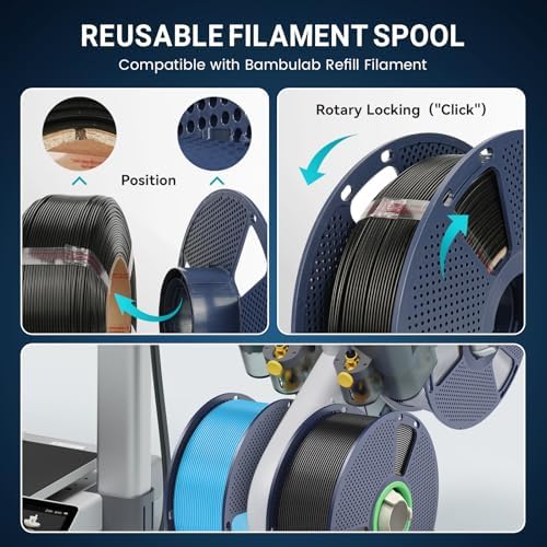 SUNLU PLA+ Silk Filament, Four-Color 3D Printer Filament 1.75mm, Dimensional Accuracy +/- 0.02mm, 1KG Spool(2.2 lbs), Silk Quadruple Color(Black Red Yellow Grey)