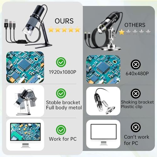 Ninyoon Full HD 1080P USB Digital Microscope Camera for iPhone iPad Android PC, 50-1000X High Definition Portable Handheld Microscope with Light for Coin Plants Trichome Soldering Skin Scalp