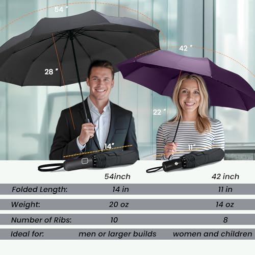 SIEPASA Windproof Travel Compact Umbrella-Automatic Umbrellas for Rain-Compact Folding Umbrella, Travel Umbrella Compact, Windproof Umbrellas for Men Women Teenage.(Pink, 54 Inch)