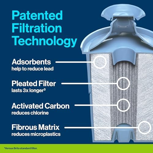 Brita Water Dispenser, UltraMax Elite Filter, Removes 99% of Lead, Includes 1 Filter, 27-Cup Capacity, Black