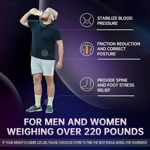 VALSOLE Heavy Duty Support Pain Relief Orthotics - 220+ lbs Plantar Fasciitis High Arch Support Insoles for Men Women, Flat Feet Orthotic Insert, Work Boot Shoe Insole, Absorb Shock with Every Step