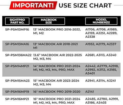 Magnetic Privacy Screen for MacBook Air 15 Inch (2023-2025, M2, M3, M4) Removable Laptop Privacy Filter Shield and Protector