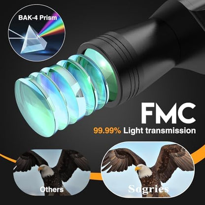 10x50 HD Binoculars for Adults High Powered, Waterproof & Compact Binoculars for Bird Watching, Hunting, Travel–Low Light Vision, Non-Slip Grip, Durable Optics