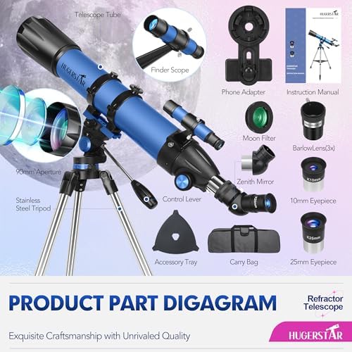 Telescope, Telescope for Adults High Powered, 90mm Aperture 800mm Professional Refractor Telescopes for Adults Astronomy Beginners with AZ Mount Stainless Tripod, Carry Bag and Moon Filter