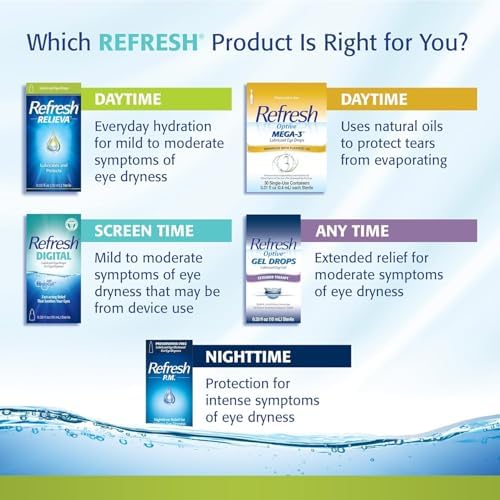 Refresh Optive Mega-3 Lubricant Eye Drops, Preservative-Free, 30-0.01 Fl Oz Single-Use Containers + Relieva Lubricant Eye Drops, 0.33 Fl Oz, Packaging May Vary