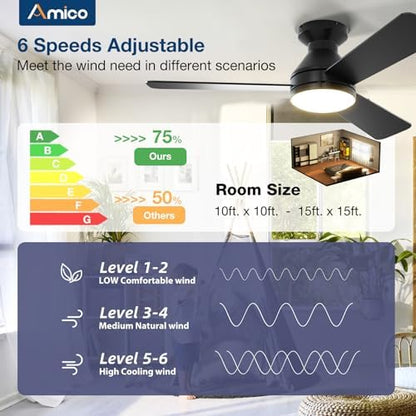 Amico Ceiling Fans with Lights, 42 inch Low Profile Ceiling Fan with Light and Remote Control, Flush Mount, Reversible, 3CCT, Dimmable, Noiseless, Black Ceiling Fan for Bedroom, Indoor/Outdoor Use