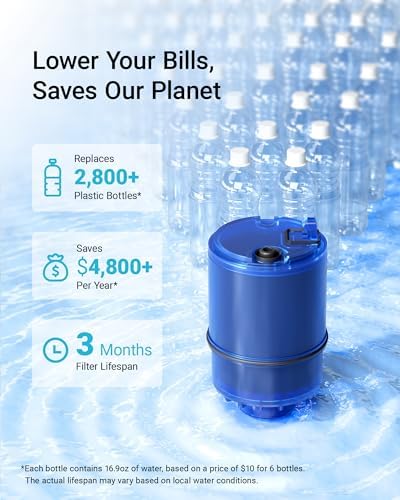 6 Pack Faucet Filter Replacement for All PUR®Plus, PUR® Water Filter Replacement, Pur® Filter Replacement RF-9999®, NSF 42 Certified, 1800-Gallon Long Lifespan, AQUA CREST