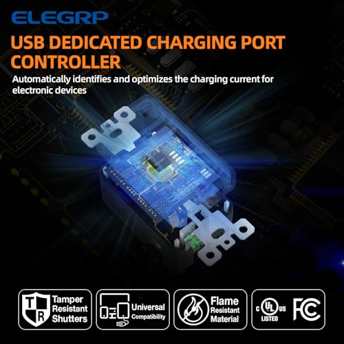 ELEGRP USB Outlets, 15 Amp Wall Outlet with USB Ports, 21W USB Outlets Receptacles with Type A & Type C Ports, Tamper Resistant Receptacle, Wall Plate Included, Ul Listed (6 Pack, Matte White)