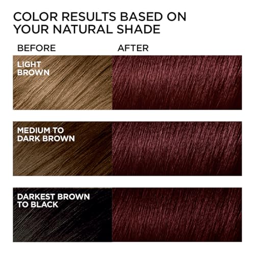 L'Oreal Paris Feria Multi-Faceted Shimmering Permanent Hair Color, R37 Blowout Burgundy (Deep Burgundy), Pack of 1, Hair Dye