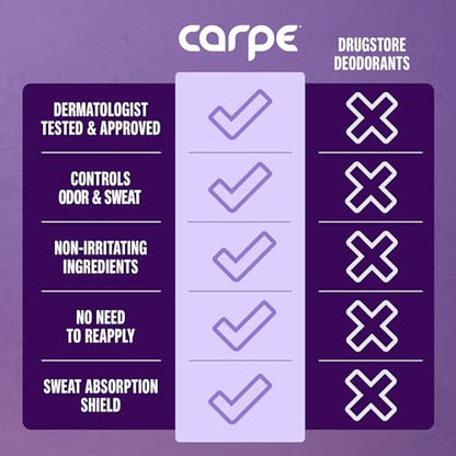Carpe Underarm Antiperspirant and Deodorant, Clinical strength with Lavender Citrus scent, Combat excessive sweating Stay fresh and dry, Great for hyperhidrosis