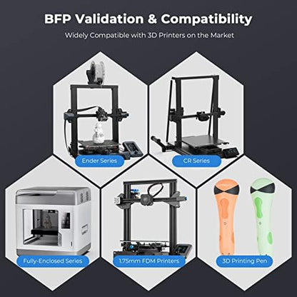 Creality PLA Filament 1.75mm, Ender PLA 3D Printer Filament No-Tangling Without Clogging Smooth Printing No Warping, Fit Most FDM 3D Printers, 1kg Spool, Accuracy +/- 0.02mm, Black