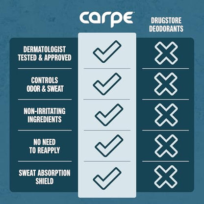 Carpe Underarm Antiperspirant Deodorant Advanced Sweat & Odor Protection Formula - Deodorant for Men & Women - Mountain Breeze