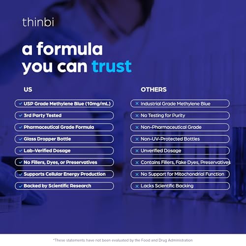 Methylene Blue Pharmaceutical Grade 2oz– USP Grade 1% Solution with Balanced Electrolyte SolutionThird-Party Tested Brain Health Supplement for Humans –No Formaldehyde High Cognitive Support