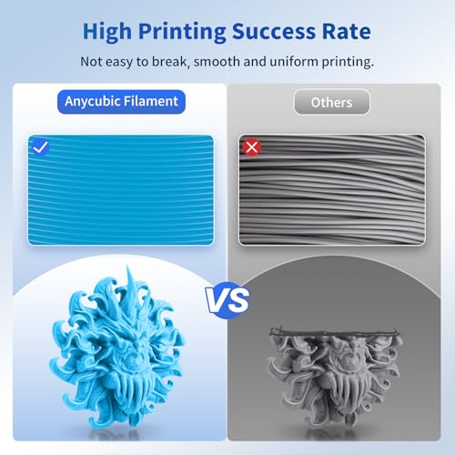ANYCUBIC PLA 3D Printer Filament, 3D Printing PLA Filament 1.75mm Dimensional Accuracy +/- 0.02mm, 1KG Spool (2.2 lbs), Cyan