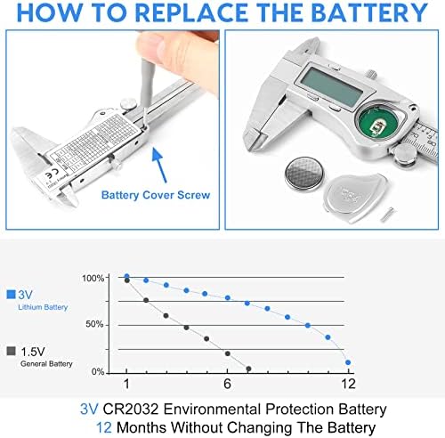 Digital Caliper Measuring Tool, IP54 Waterproof Electronic Micrometer Caliper, Stainlee Steel Vernier Caliper with Large LCD Screen, Inch Metric Fraction Conversion, 6 Inch for Household/DIY