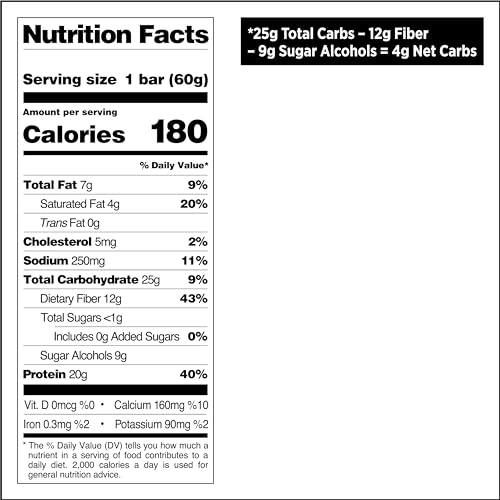 Quest Nutrition Birthday Cake Protein Bars, 20g Protein, 1g Sugar, 4g Net Carbs, Gluten Free, Keto Friendly, 12 Count