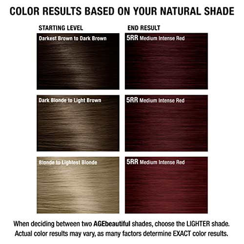 AGE beautiful Permanent Hair Color Dye Liqui Creme | 100% Gray Coverage | Anti-Aging Haircolor | Biotin for Thicker, Fuller Hair | Professional Salon Coloring