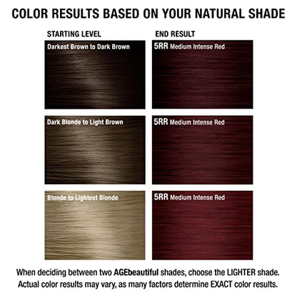 AGE beautiful Permanent Hair Color Dye Liqui Creme | 100% Gray Coverage | Anti-Aging Haircolor | Biotin for Thicker, Fuller Hair | Professional Salon Coloring