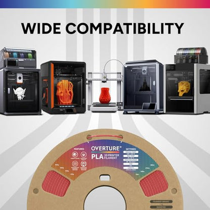 OVERTURE PLA Filament 1.75mm, Neatly Wound 3D Printer Filament 1kg Spool (2.2lbs), Dimensional Accuracy +/- 0.02 mm, Fit Most FDM 3D Printers (Fresh Red)
