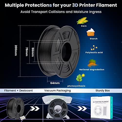 SUNLU 3D Printer Filament PLA Plus 1.75mm 2KG, SUNLU Neatly Wound PLA Filament 1.75mm PRO, PLA+ Filament for Most FDM 3D Printer, Dimensional Accuracy +/- 0.02 mm, 1 kg Spool, 2 Packs, Black+White