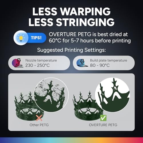 OVERTURE PETG 3D Printer Filament 1.75mm, Neatly Wound Durable PETG 1kg Spool (2.2lbs), Strong Toughness Filament, Dimensional Accuracy +/- 0.02mm, Fit Most FDM Printers (Army Green)