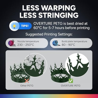OVERTURE PETG 3D Printer Filament 1.75mm, Neatly Wound Durable PETG 1kg Spool (2.2lbs), Strong Toughness Filament, Dimensional Accuracy +/- 0.02mm, Fit Most FDM Printers (Army Green)