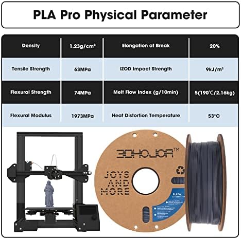 1.75mm 2kg PLA Pro (PLA+) Filament 2Pack Gray