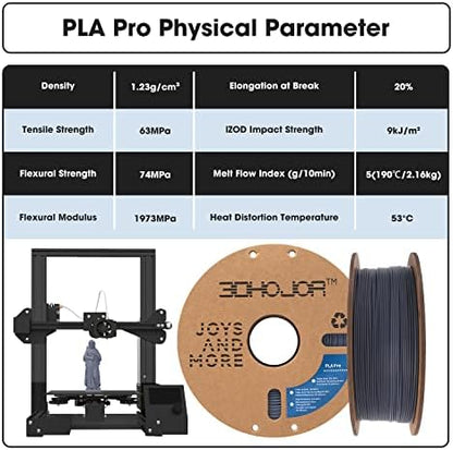 1.75mm 2kg PLA Pro (PLA+) Filament 2Pack Gray
