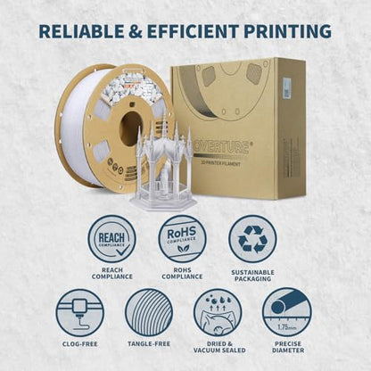 OVERTURE Rock PLA Filament 1.75mm, Marble PLA 3D Printer Filament 1kg Spool (2.2lbs), Dimensional Accuracy +/- 0.02 mm, Fit Most FDM Printer (Rock White)