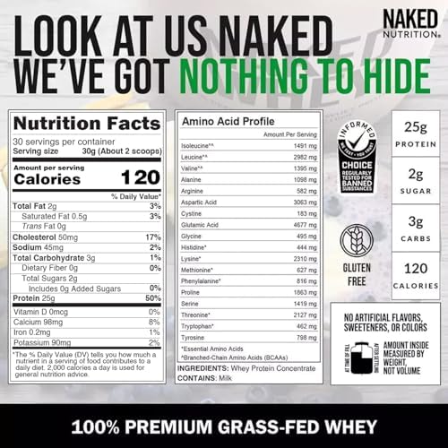 NAKED Whey 2LB 100% Grass Fed Whey Protein Powder - Only 1 Ingredient, Unflavored Whey Protein, Undenatured, Gluten Free, Soy Free, No GMOs, No Preservatives