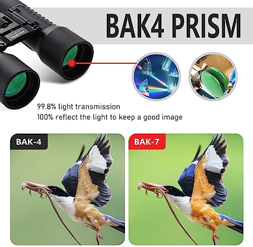 12x42 HD Binoculars for Adults, Professional Large View Binoculars with Clear Low Light Vision, Waterproof for Bird Watching, Hunting, Travel, Hiking, Sports, Concerts