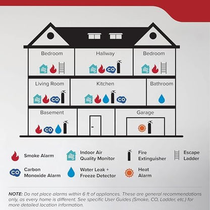 Kidde Fire Extinguisher for Vehicles, Cars, Trucks, Single-Use 10BC