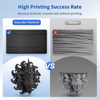 ANYCUBIC PLA Filament 1.75mm Bundle, 3D Printing PLA Filament 1.75mm Dimensional Accuracy +/- 0.02mm, 1KG Reusable Spool (2.2 lbs), 2KG Black + Blue