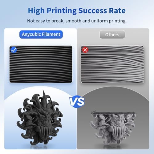 ANYCUBIC PLA Filament 1.75mm Bundle, 3D Printing PLA Filament 1.75mm Dimensional Accuracy +/- 0.02mm, 1KG Spool (2.2 lbs), 2KG Texture Gray+Black