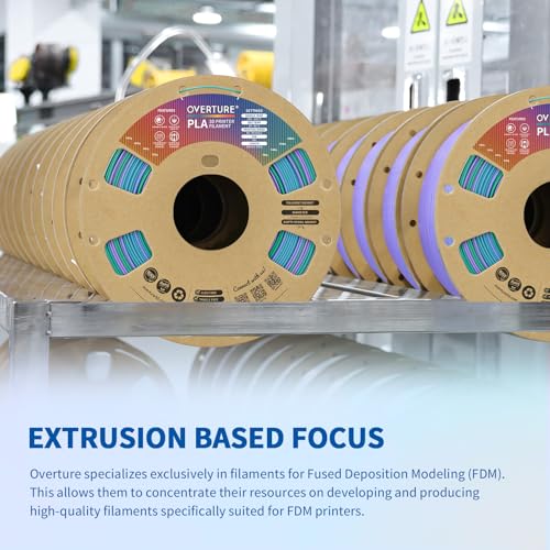 OVERTURE Rainbow PLA Filament 1.75mm, Neatly Wound 3D Printer Filament 1kg Spool (2.2lbs), Dimensional Accuracy +/- 0.02 mm, Fit Most FDM 3D Printers (Northern Lights)