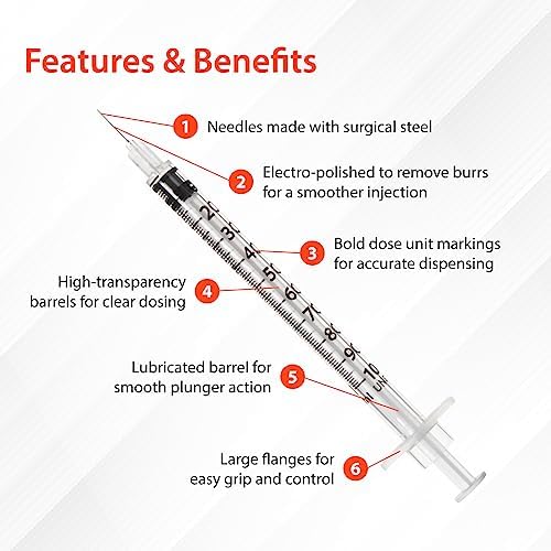 Easy Touch U-100 Insulin Syringe with Needle, 31G 1cc 5/16-Inch (8mm), Box of 100