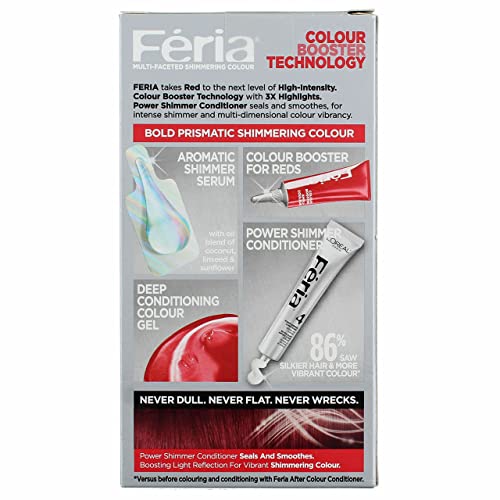 L'Oreal Paris Feria Permanent Haircolor, R57 Intense Medium Auburn 1 Count (Pack of 4)