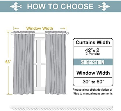 ChrisDowa Grommet Blackout Curtains for Bedroom and Living Room - 2 Panels Set Thermal Insulated Room Darkening Curtains (Black, 42 x 63 Inch)