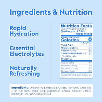 Nectar Hydration Packets - Electrolytes Powder Packets - Sugar Free & 0 Calorie - Organic Fruit Liquid Daily IV Hydrate Packets for Dehydration Relief and Rehydration (Variety 30 Pack)